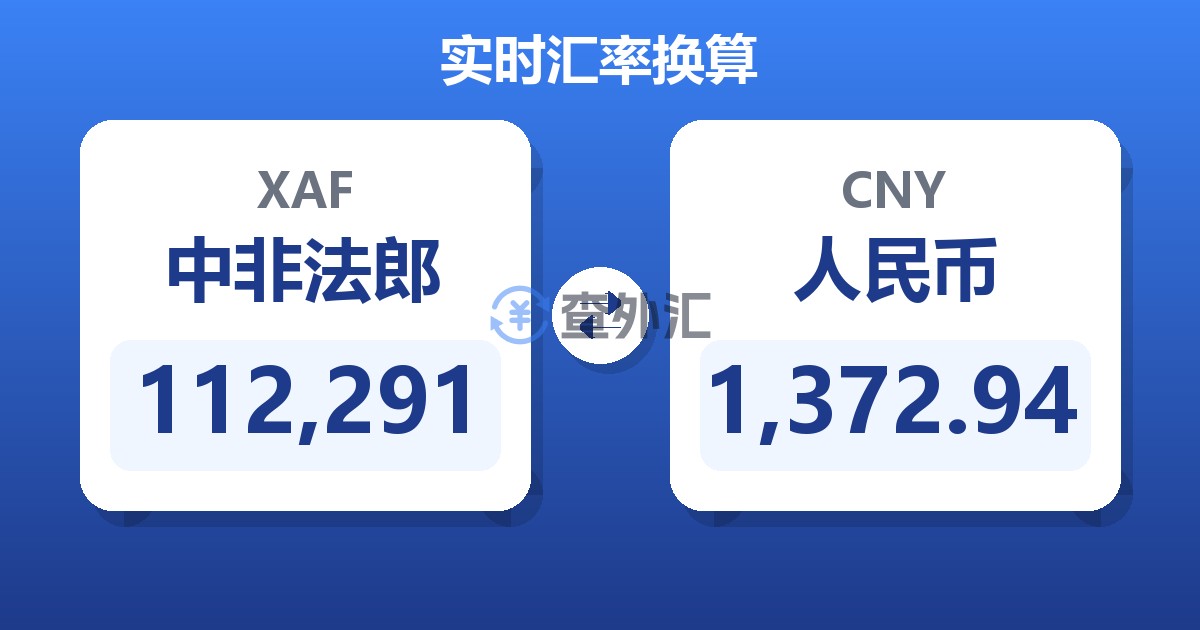 112,291中非法郎兑人民币
