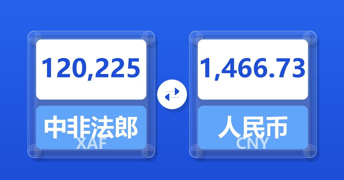 120,225中非法郎兑人民币