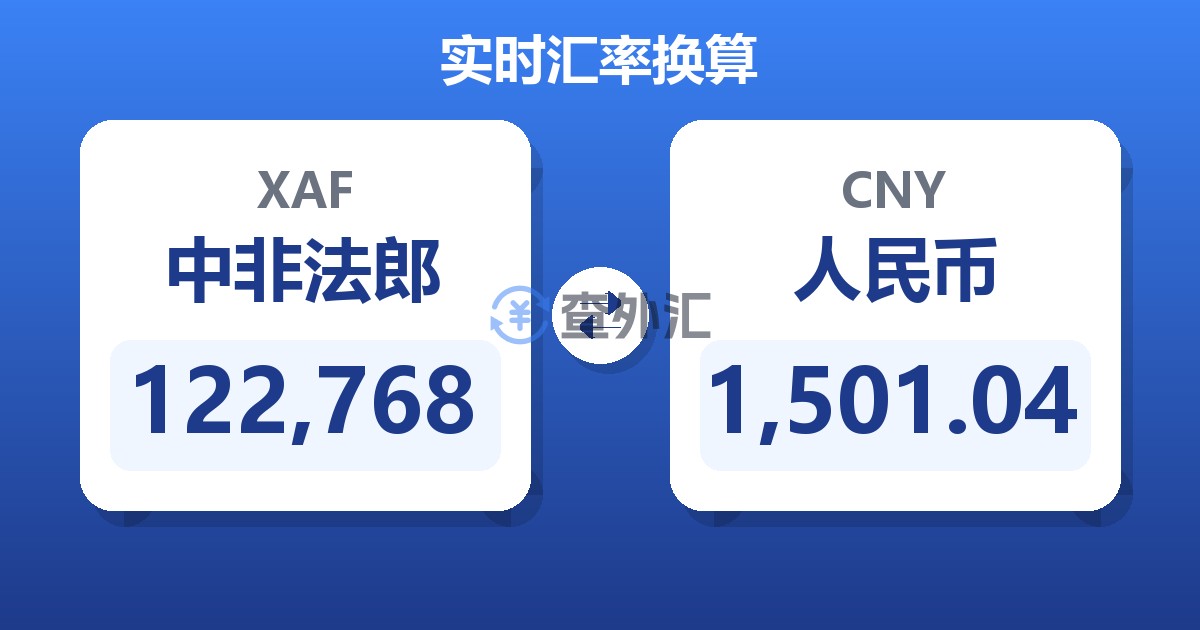 122,768中非法郎兑人民币