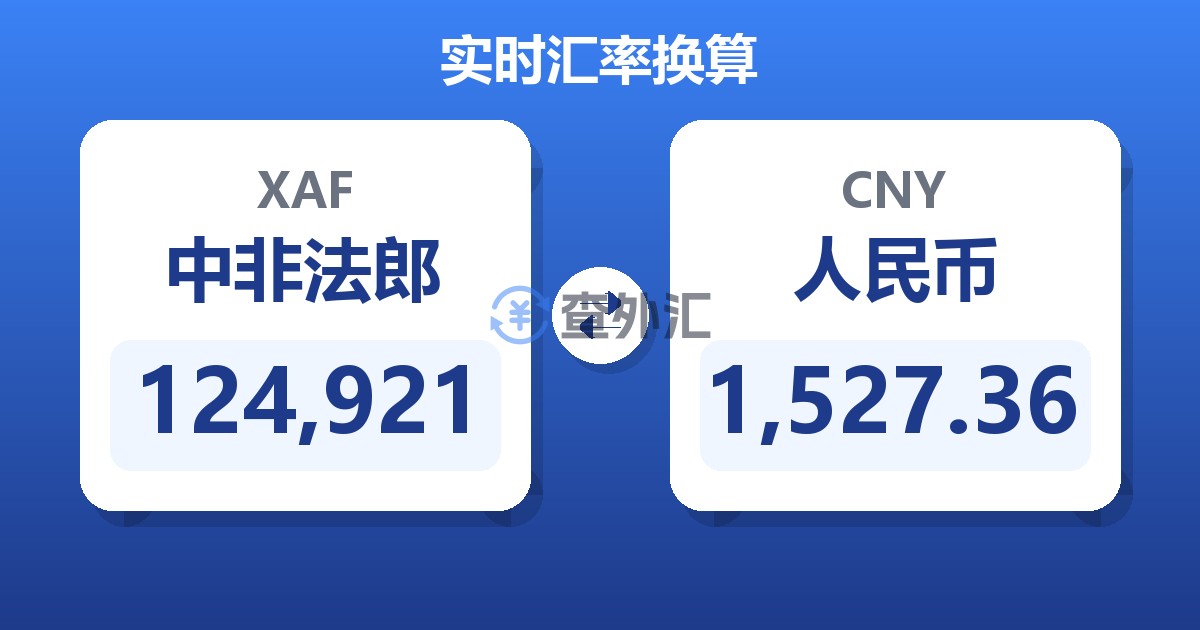124,921中非法郎兑人民币