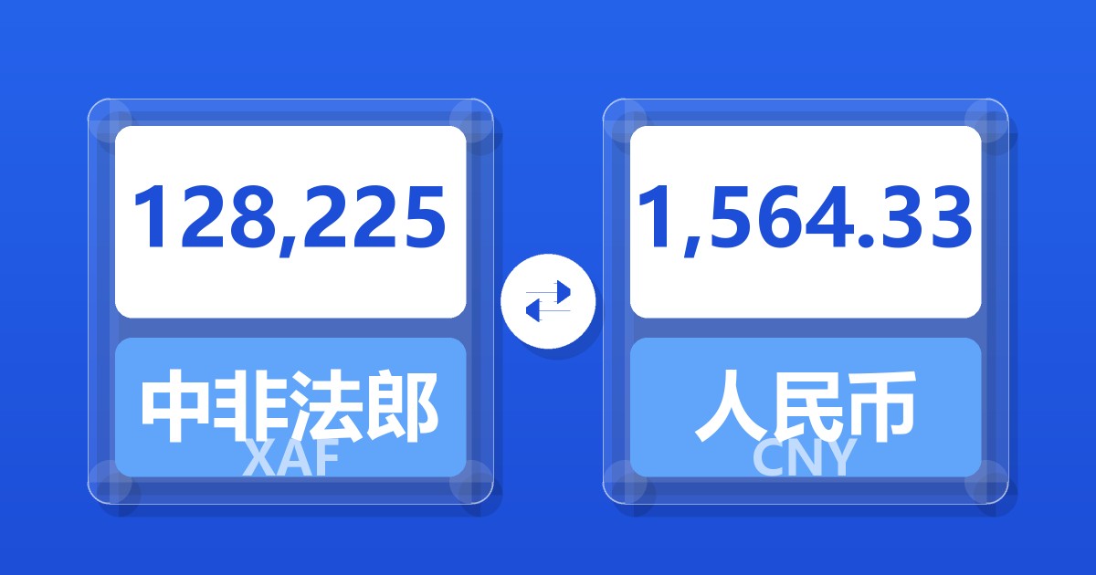 128,225中非法郎兑人民币