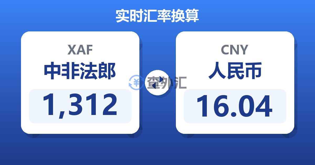 1,312中非法郎兑人民币