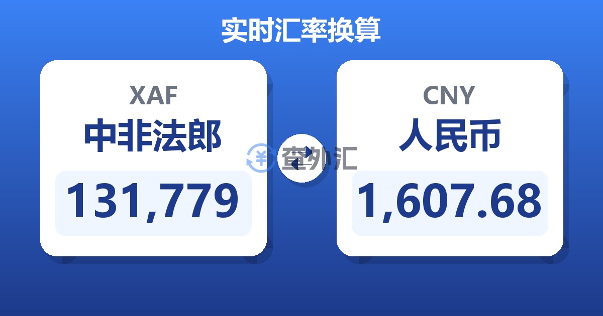 131,779中非法郎兑人民币