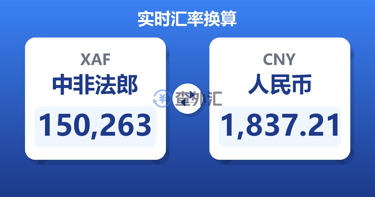 150,263中非法郎兑人民币