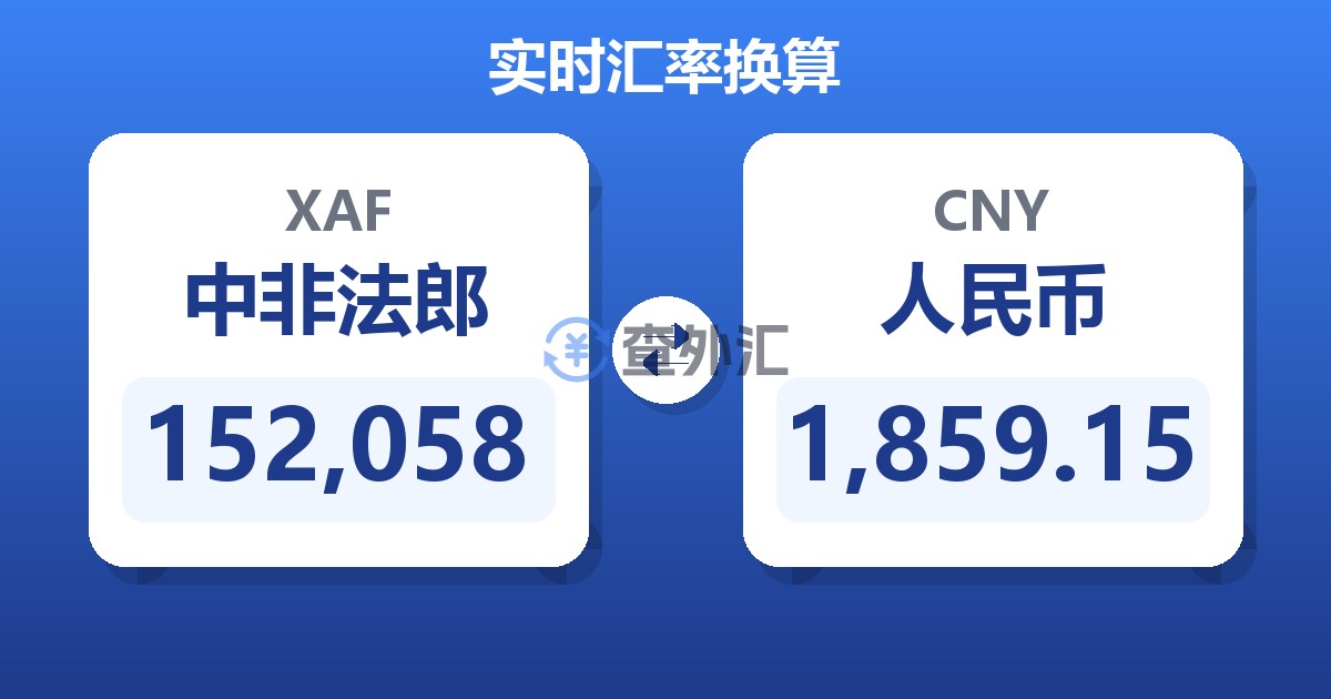 152,058中非法郎兑人民币