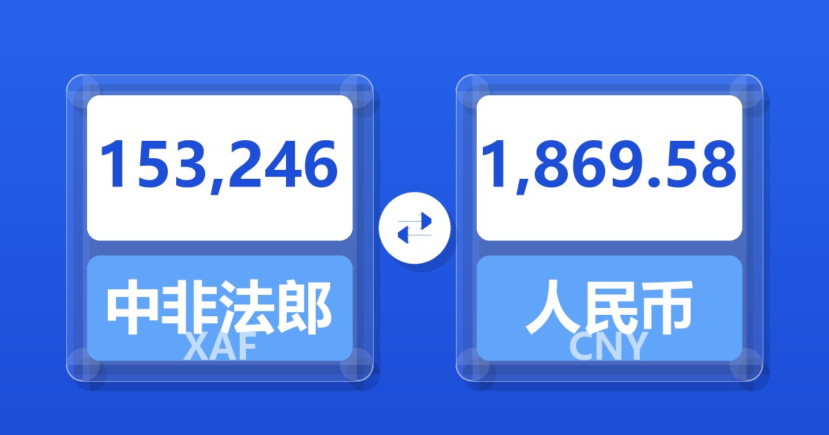 153,246中非法郎兑人民币