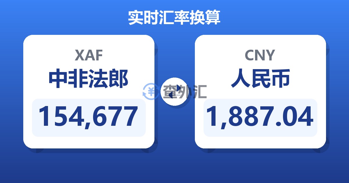154,677中非法郎兑人民币