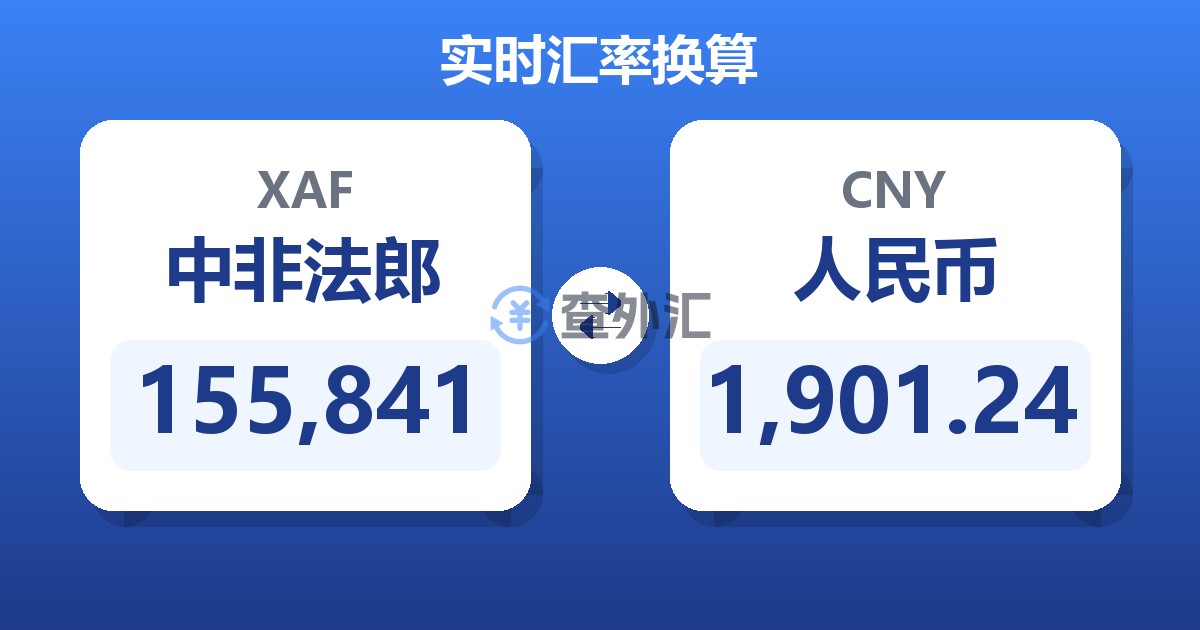 155,841中非法郎兑人民币