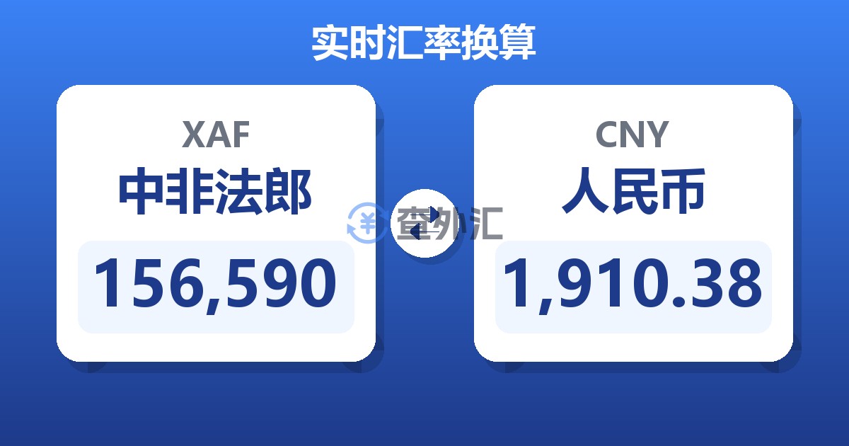 156,590中非法郎兑人民币
