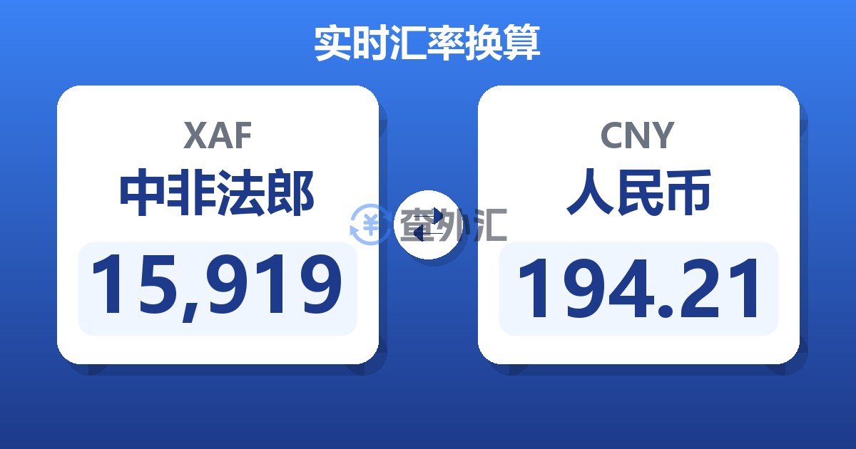 15,919中非法郎兑人民币