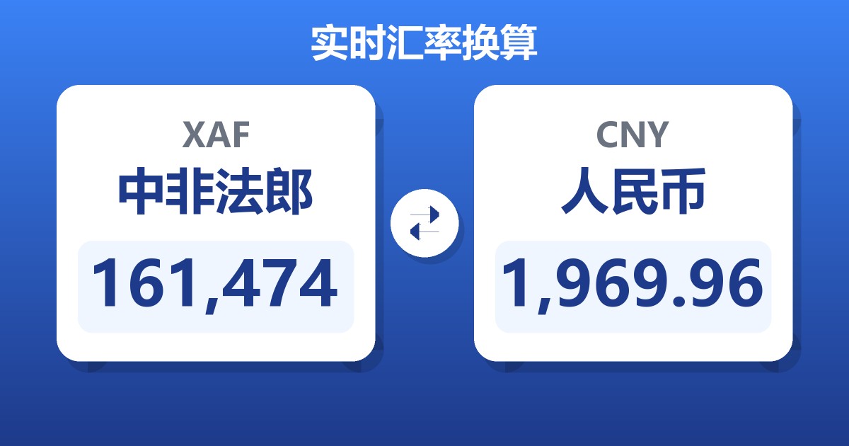 161,474中非法郎兑人民币
