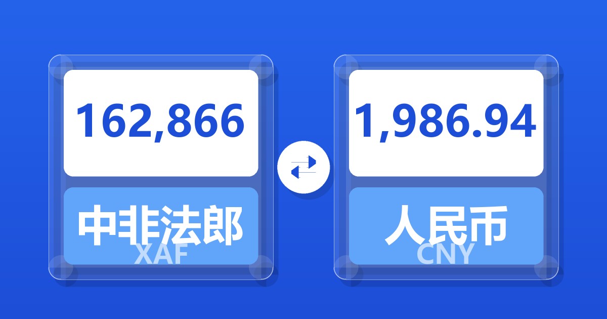 162,866中非法郎兑人民币