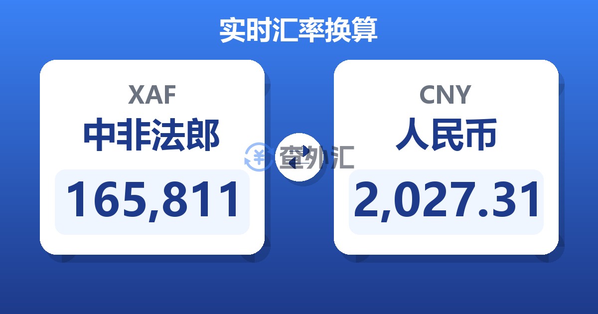 165,811中非法郎兑人民币