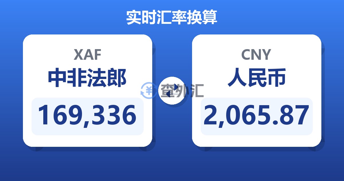 169,336中非法郎兑人民币
