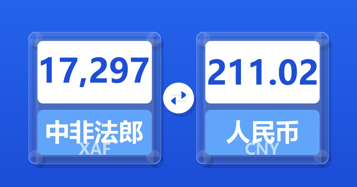 17,297中非法郎兑人民币