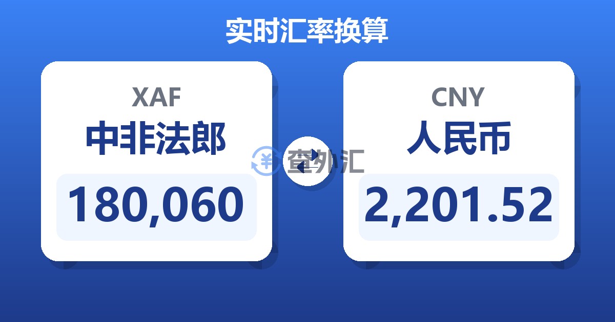 180,060中非法郎兑人民币