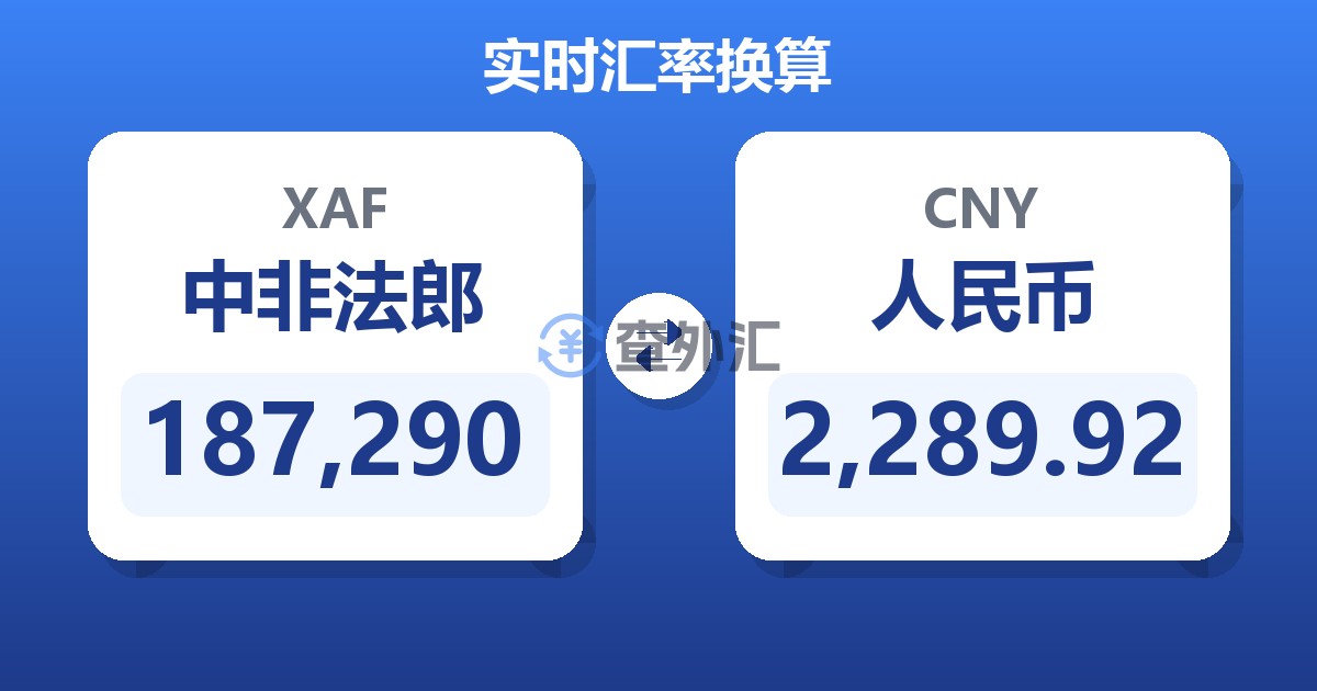 187,290中非法郎兑人民币