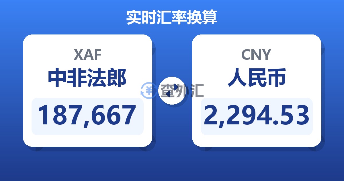 187,667中非法郎兑人民币