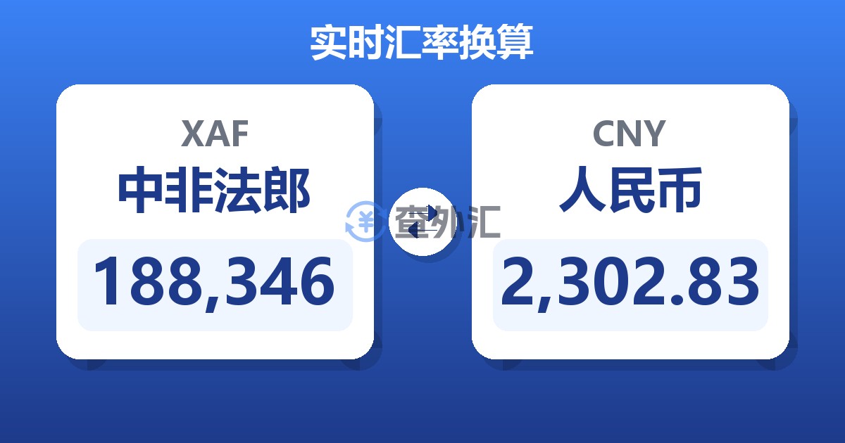188,346中非法郎兑人民币