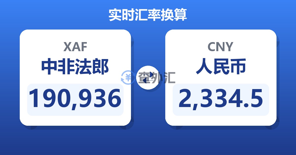 190,936中非法郎兑人民币