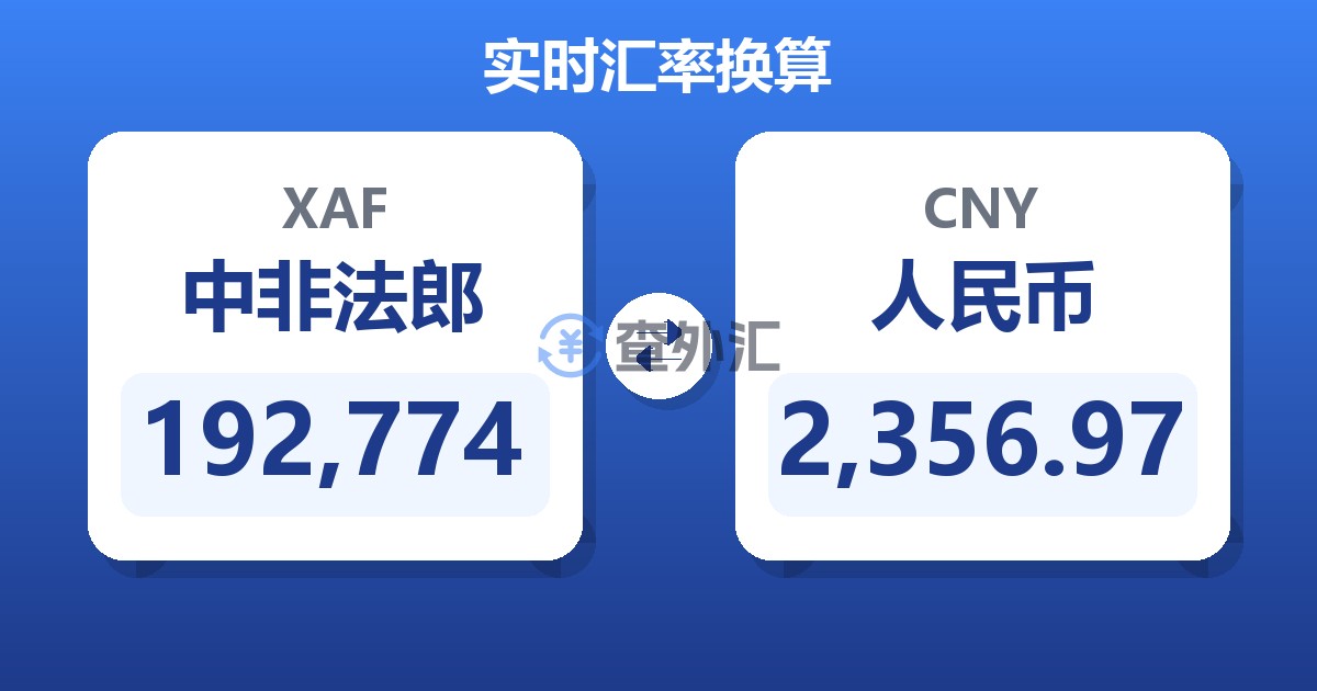 192,774中非法郎兑人民币