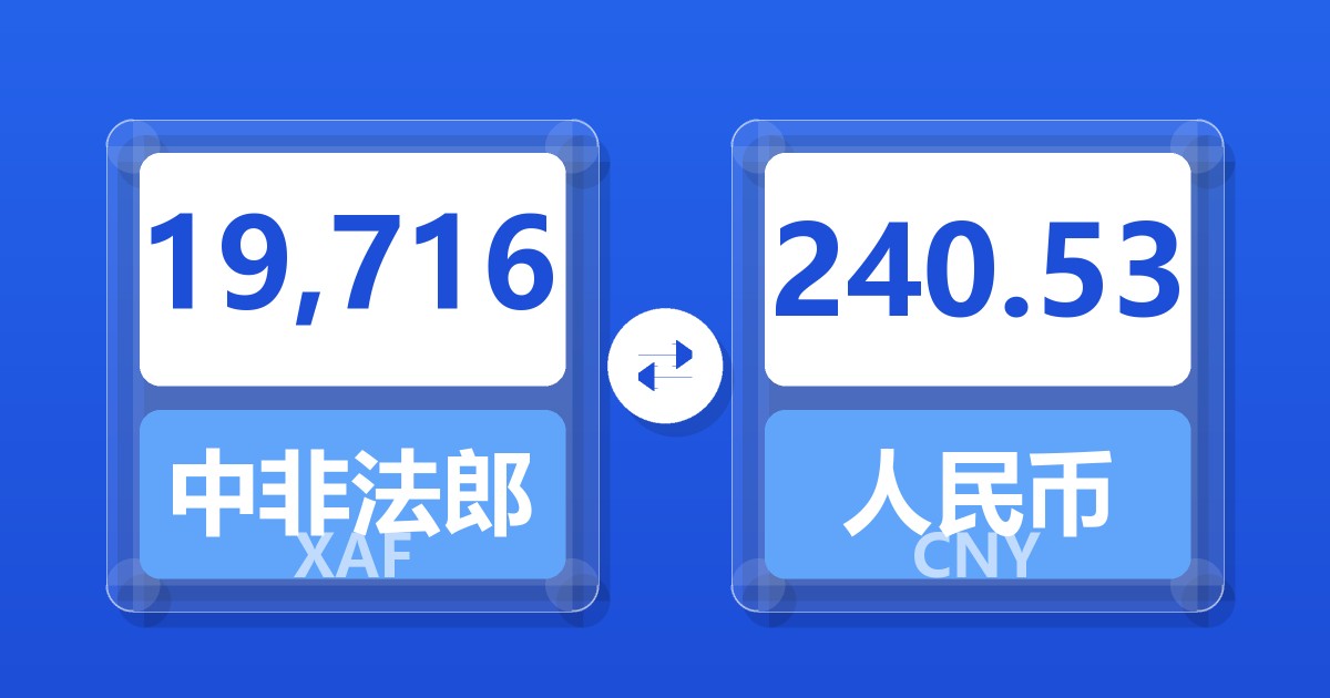 19,716中非法郎兑人民币