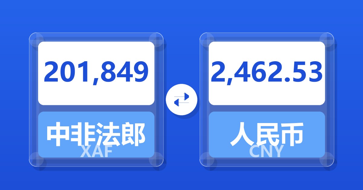 201,849中非法郎兑人民币