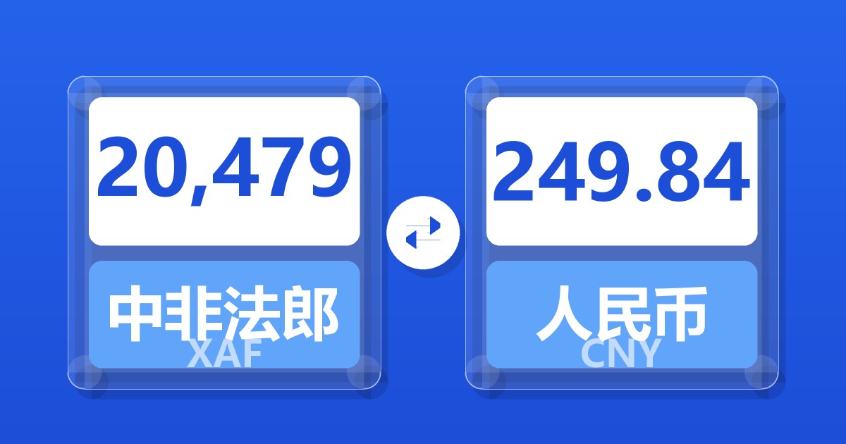 20,479中非法郎兑人民币