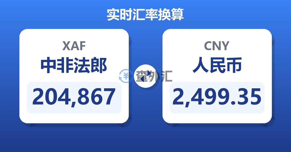 204,867中非法郎兑人民币