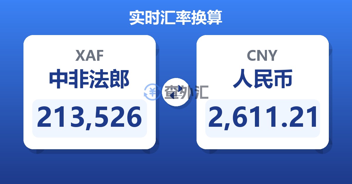 213,526中非法郎兑人民币