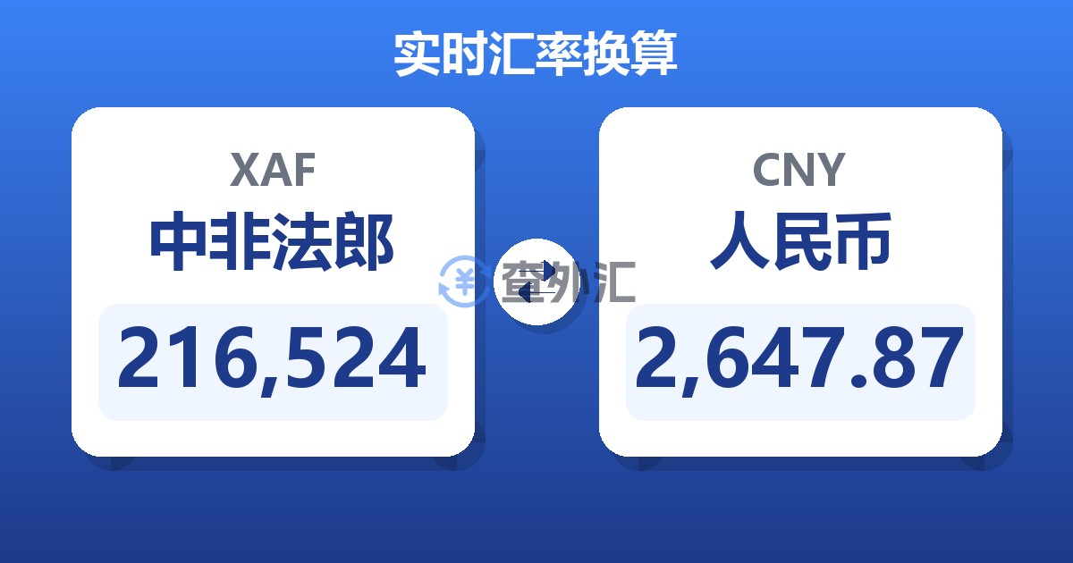 216,524中非法郎兑人民币