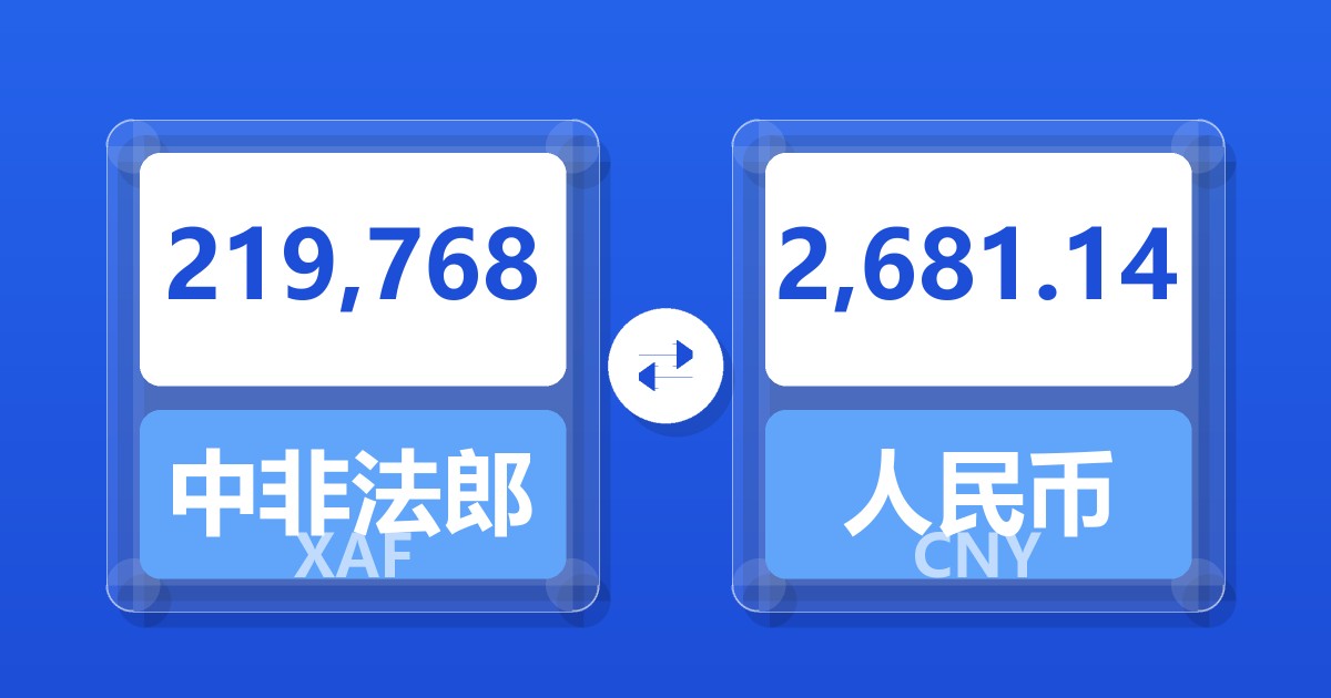 219,768中非法郎兑人民币