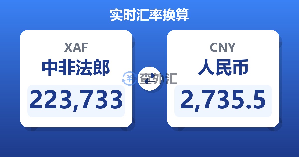 223,733中非法郎兑人民币