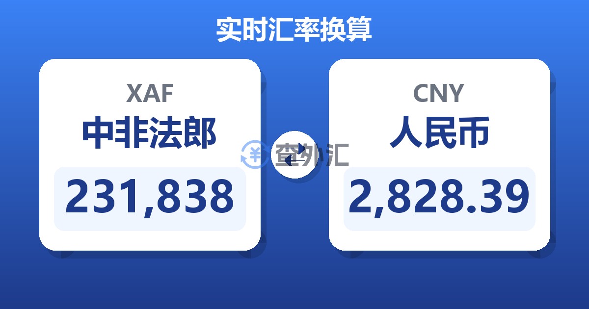 231,838中非法郎兑人民币