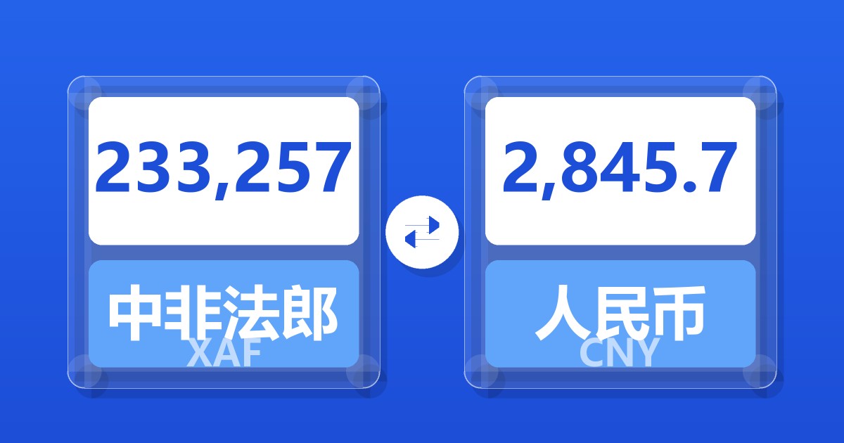 233,257中非法郎兑人民币