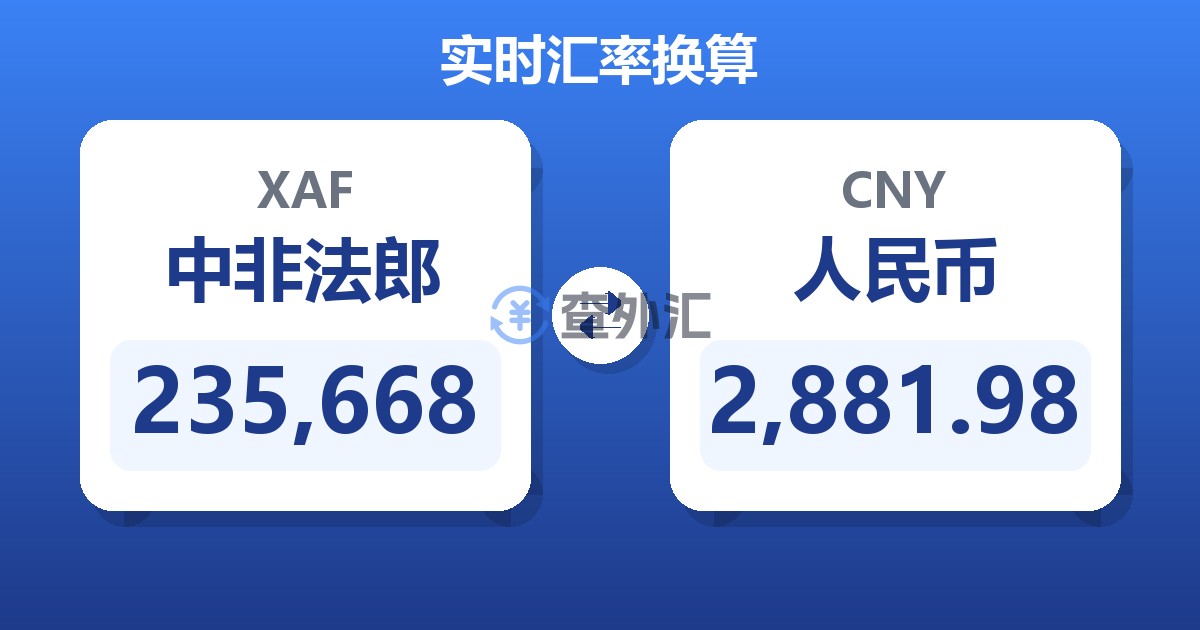235,668中非法郎兑人民币