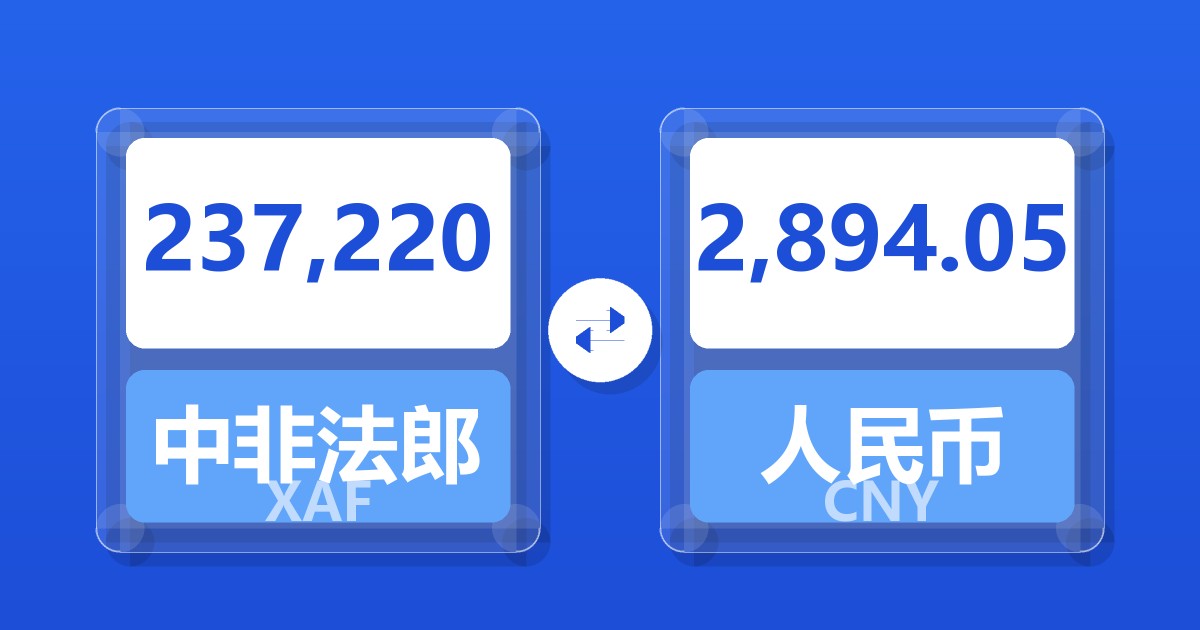 237,220中非法郎兑人民币