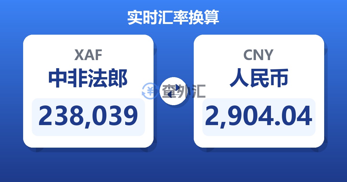 238,039中非法郎兑人民币