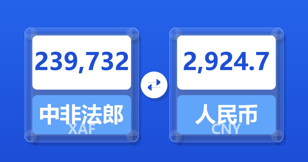 239,732中非法郎兑人民币