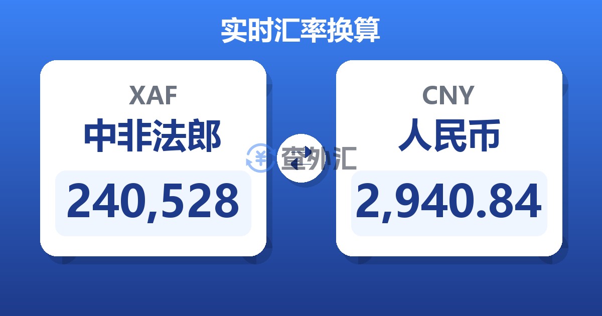 240,528中非法郎兑人民币