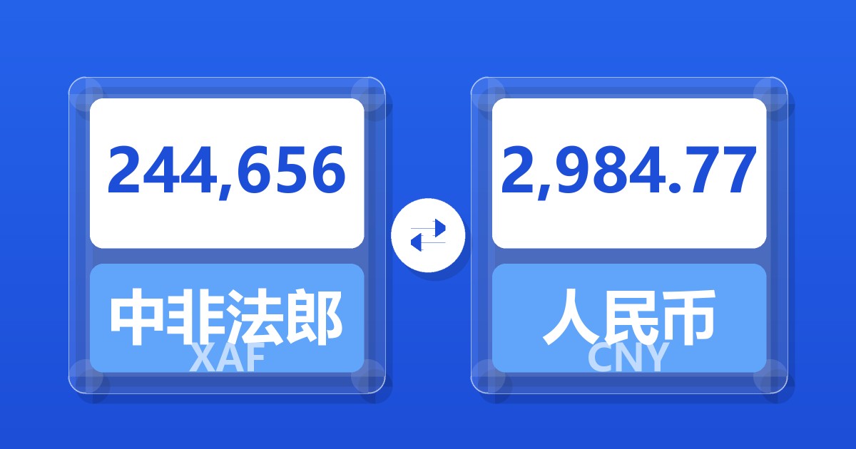 244,656中非法郎兑人民币