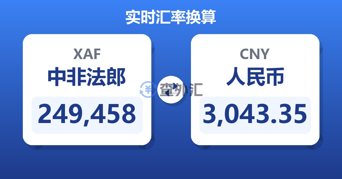 249,458中非法郎兑人民币