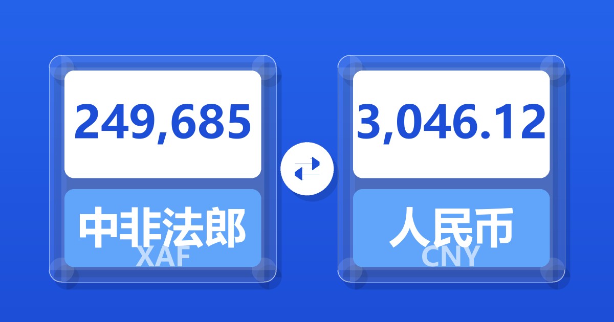 249,685中非法郎兑人民币