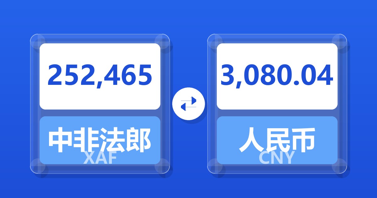 252,465中非法郎兑人民币