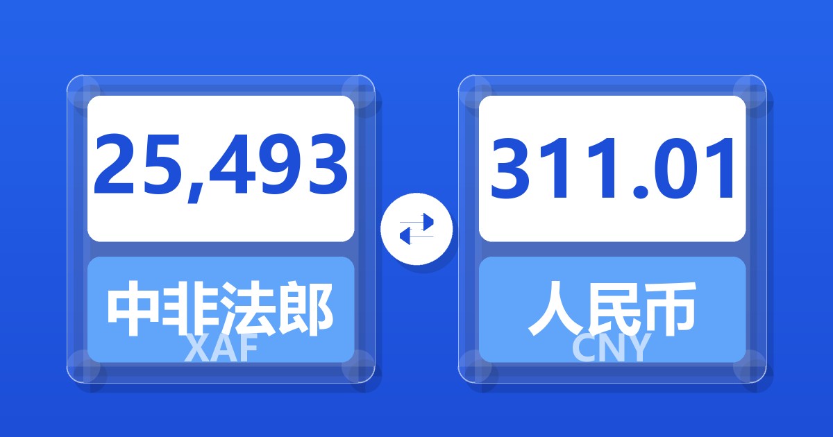 25,493中非法郎兑人民币