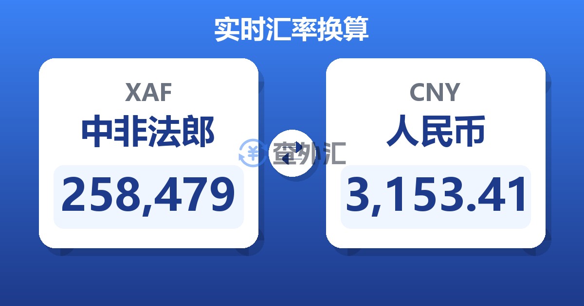 258,479中非法郎兑人民币