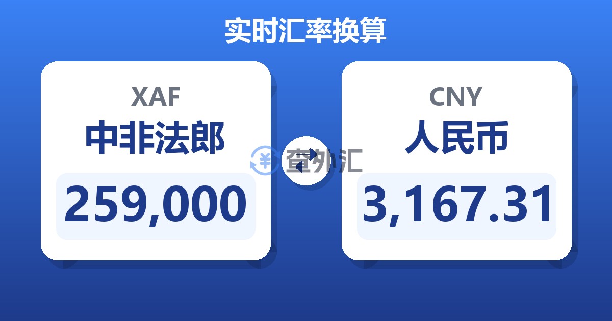 259,000中非法郎兑人民币