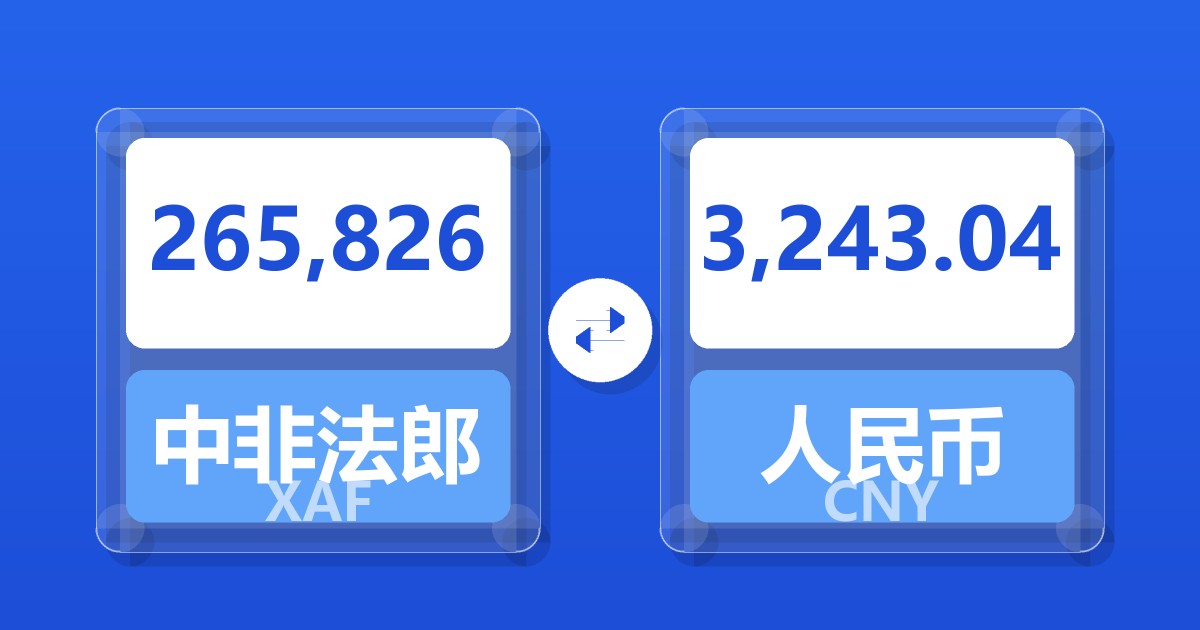 265,826中非法郎兑人民币