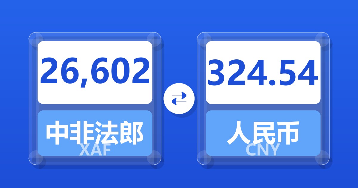 26,602中非法郎兑人民币