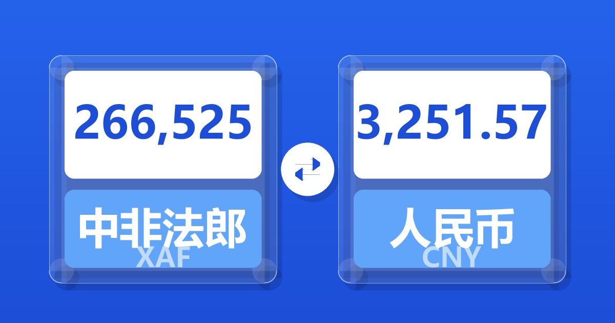 266,525中非法郎兑人民币